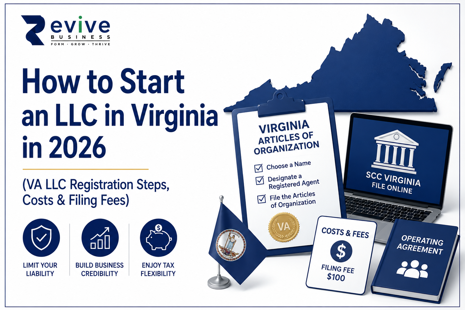 LLC In Virginia